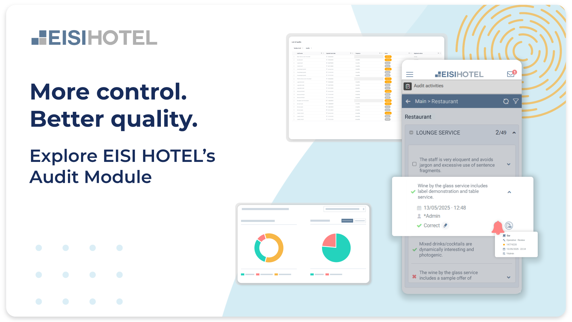 EISI HOTEL's Audits Module